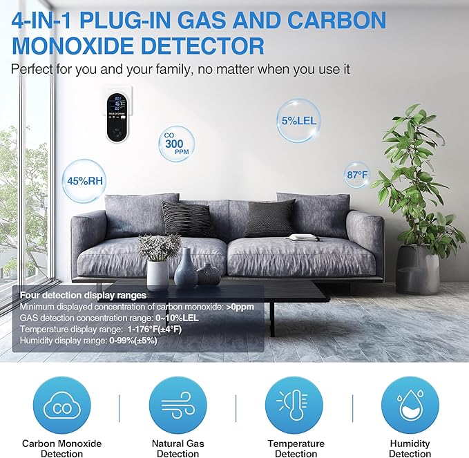 4-in-1 Portable Carbon Monoxide Detectors Plug in – Natural Gas Leak Detector, Methane & CO Alarm with Dual Sensor, Temperature & Humidity Display for Home, RV, Travel, 2 Packs