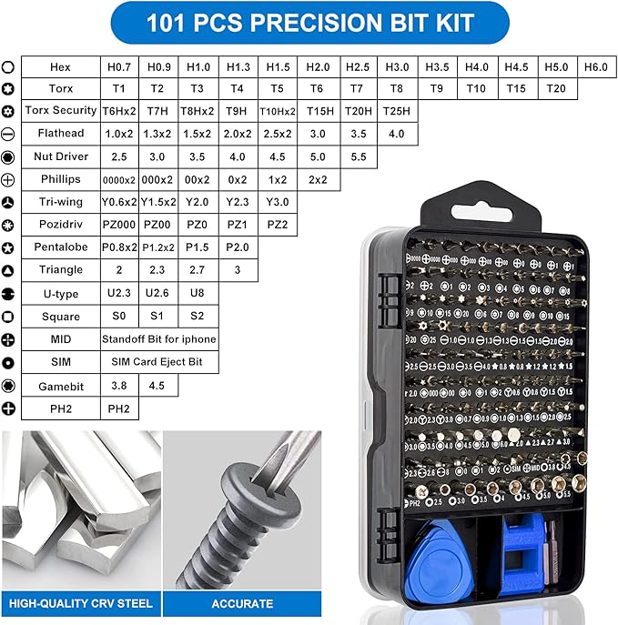 STREBITO Precision Magnetic Screwdriver Set 124-Piece Electronics Tool Kit with 101 Bits, for Computer, Laptop, Cell Phone, PC, MacBook, iPhone, PS4, PS5, Xbox Repair