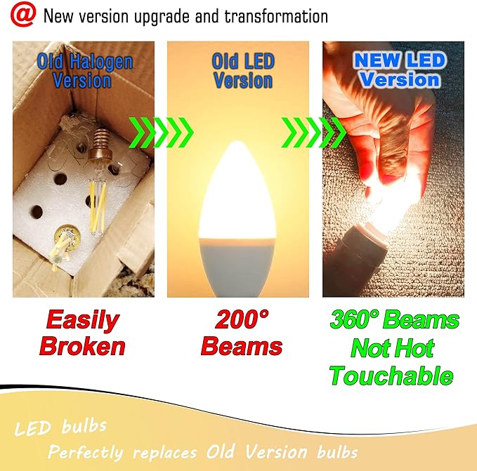 E12 T6 C7 40 Watt Equivalent LED Bulbs 4000K Natural White 450lm 4W 120Volt E12 Small Base LED Candelabra Bulb for Ceiling Fan Pendant Chandelier Lighting Wall Sconces, Non-Dimmable, 4 Pack