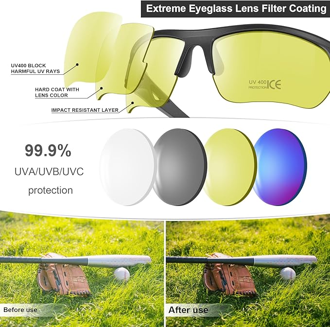12 Pack Safety Glasses, UV Protective Eyewear, ANSI Z87.1 Impact Resistant Anti-Scratch Safety Goggles for Men Women