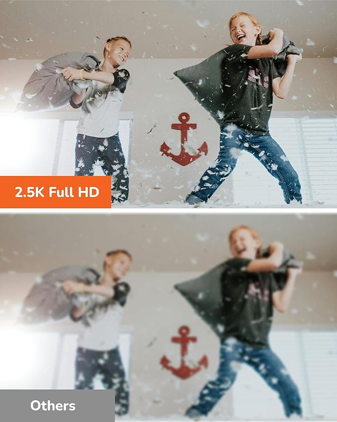 Sensforge Indoor Pan-Tilt Security Camera with SD Card for pet/Kid/Home, 24/7 Recording, 5G/2.4G Wi-Fi, 2.5K Video and Image - Free Human Motion Pet Detection, NO Monthly fee