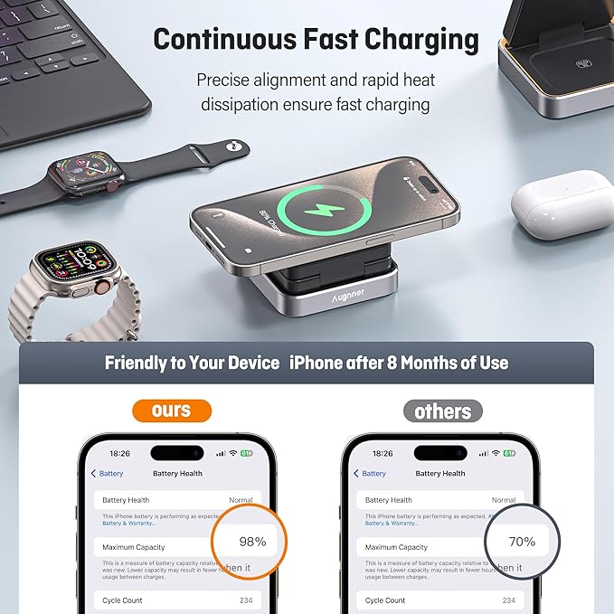 【2025 Upgraded】Wireless Charger 3 in 1, Foldable Wireless Charging Station with Night Light for Apple MagSafe Charger, Travel Magnetic Charger Stand, Nightstand Fast 15W Charging Station (20W Adapter)