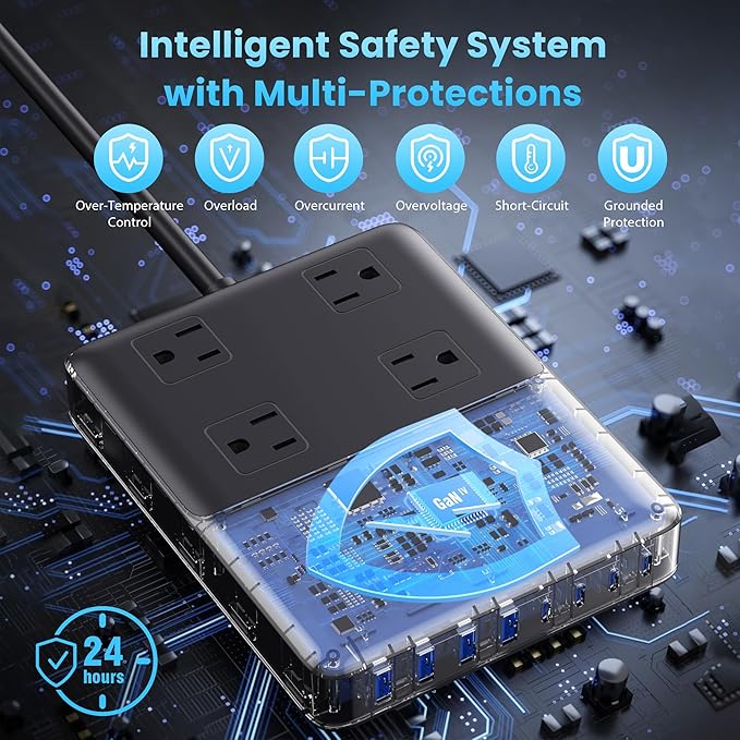 12-in-1 Charging Station USB C Power Strip with 5ft Cord and Plug,200W GaN IV USB C Charger Block,4 AC Outlets,4 USB-A,4 USB-C for MacBook,iPhone 16/15/14,Fast Charging Desktop Charger for Office,Home