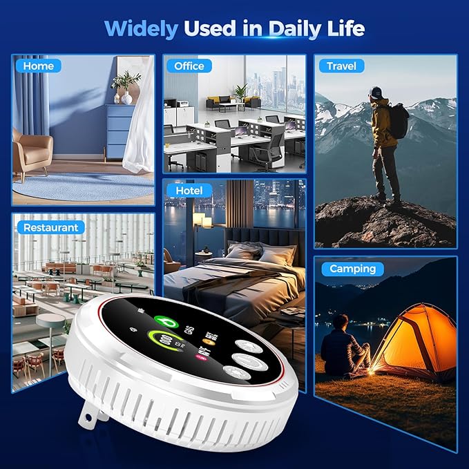 4 in 1 Carbon Monoxide Detectors Plug in, Natural Gas Detector & Carbon Monoxide Detector & Battery Backup, HD Digital Display Monitors CO, Gas, Temp, Humidity - Home Safety for House, RV, Apartment