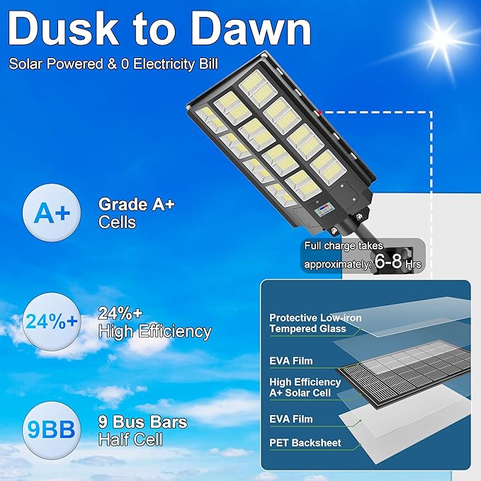 8-Pack Solar Street Light - 8000W Solar Parking Lot Light 360000LM Dusk to Dawn Street Lights Solar Powered, IP67 Waterproof Solar Wide Angle Lamp with Motion Sensor for Yard, Road