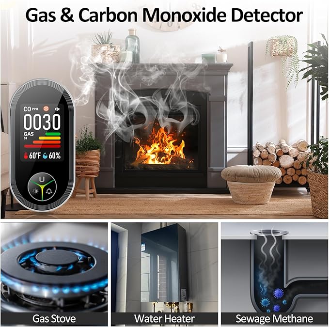 4-in-1 Carbon Monoxide Detectors & Natural Gas Leak Detector Plug in, Combination CO Detector & Combustible Gas, LPG, Methane, Propane Alarm (2 Pack)