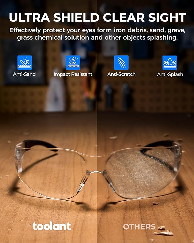 toolant Bulk Clear Safety Glasses with ANSI Z87.1 / UV 400 Standard, Eye Protection for Shooting, Construction and Laboratory