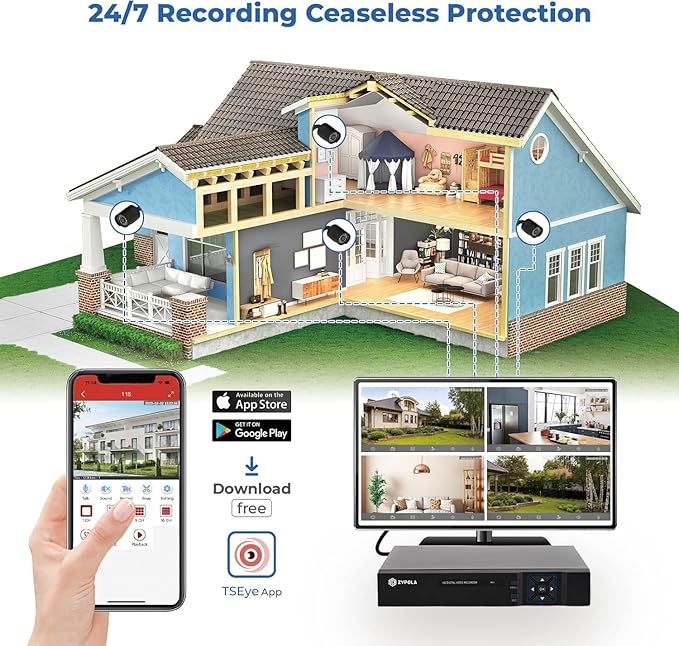 Zypola® 8 Channel 4 Camera Outdoor Wired CCTV System, 1080p Full HD, 130 ft Infrared Night Vision, WDR & DNR, H.265, NO HDD