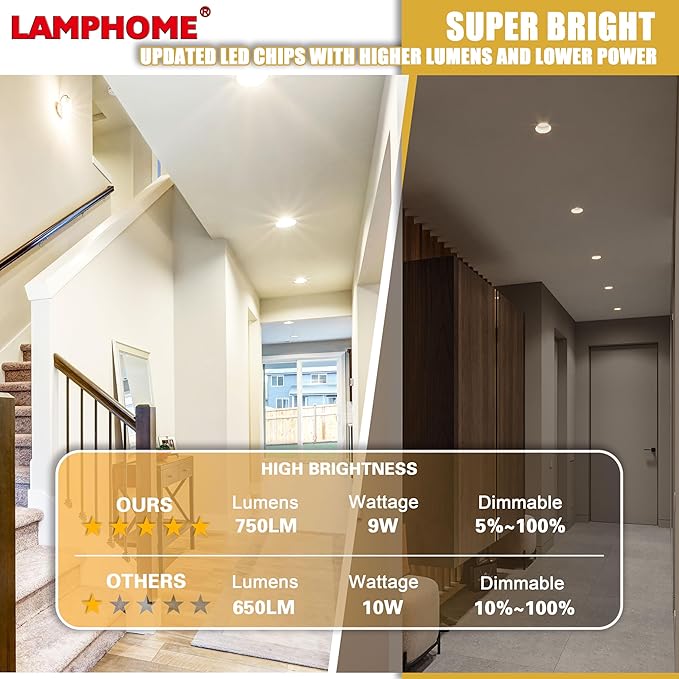 1-Pack of 4-Inch Slim LED Recessed Lights with Junction Box, Adjustable Color Temperatures (2700K-5000K), 9W Equivalent to 75W, Dimmable, 950LM Brightness - ETL and Energy Star Certified