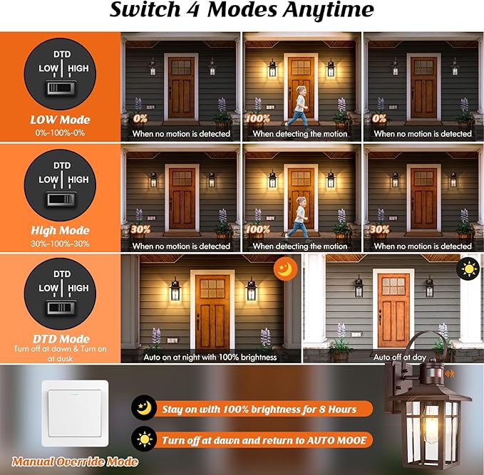 Bronze Porch Light 2-Pack, Motion Sensor Outdoor Lights, Aluminum Waterproof Outdoor Modern Wall Sconces, ETL Listed Dusk to Dawn Exterior Light Fixture for House, Garage, Porch, Front Door