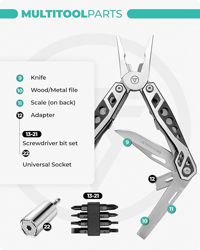 Multi Tool with Universal Socket - 22 in 1 Stainless Steel Multipurpose Tool with Saw, Pocket Knife, Wire Stripper & More - Small Tools for DIY Enthusiasts, Hobbyists, & Professionals by DrFriedels