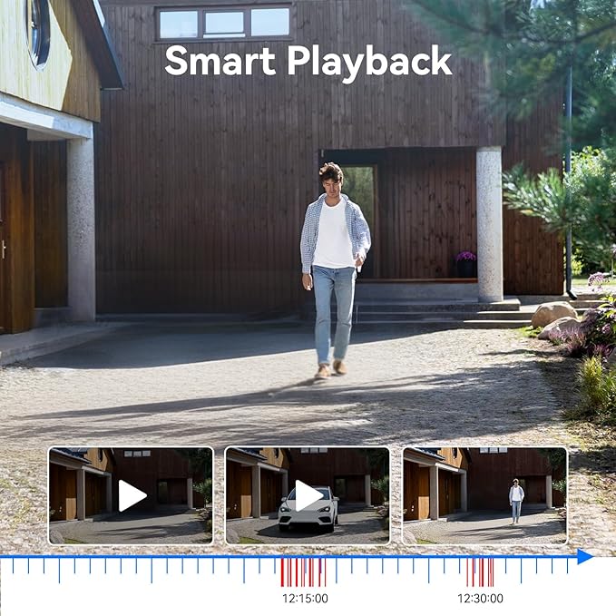 5MP Lite Security Camera System with 500G Hard Drive, 4 Channel AHD TVI DVR Recorder, 4pcs HD Indoor Outdoor Wired Surveillance CCTV Dome Cameras, Smart Motion Detection, Night Vision