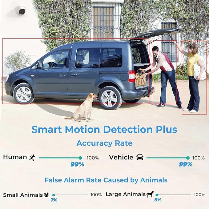 8MP IP Camera, DMSS/SmartPSS Lite, 4K PoE Turret Outdoor Starlight Camera with Mic Audio, Human/Vehicle Detection, IVS, Intrusion Tripwire Alarm, 2.8mm 125°Wide Angle, Metal IP67, H265+, 256GB