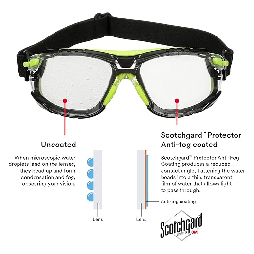 3M Solus 27362-case Protective Eyewear 1000 Series S1201SGAF-SKT, Scotchgard Anti-Fog Lens, 5" Height, 2" Wide, 10" Length, Polycarbonate/Plastic, One Size Fits Most, Green/Black/Clear (Pack of 20)