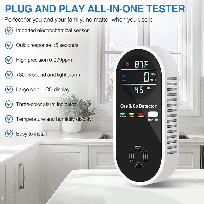 4-in-1 Portable Carbon Monoxide Detectors Plug in – Natural Gas Leak Detector, Methane & CO Alarm with Dual Sensor, Temperature & Humidity Display for Home, RV, Travel, 2 Packs