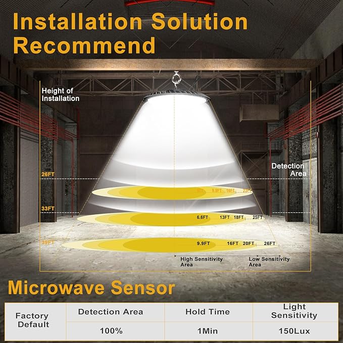 Smart 350W LED High Bay Light Motion Sensor, 48000lm (Eqv.1200W MH/HPS) Commercial Bay Lights AC100-277V High Bay LED Shop Light (Remote Buy Separately) 4Pack
