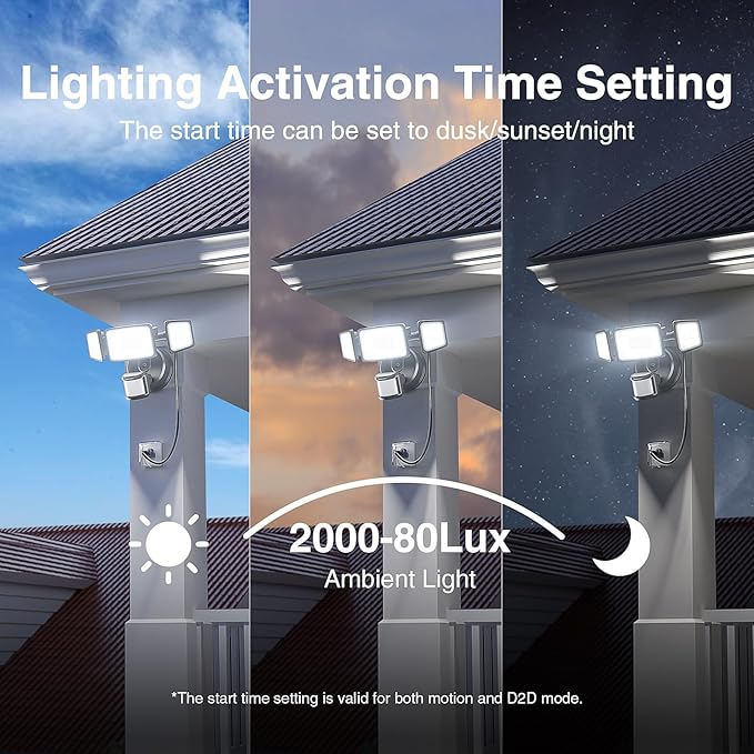 Onforu 65W LED Motion Sensor Outdoor Lights Plug in, Dusk to Dawn Flood Security Lighting Outside, Motion-Activated Detector Exterior Photocell Light Fixture, 6500LM 6500K IP65 Waterproof (Black)