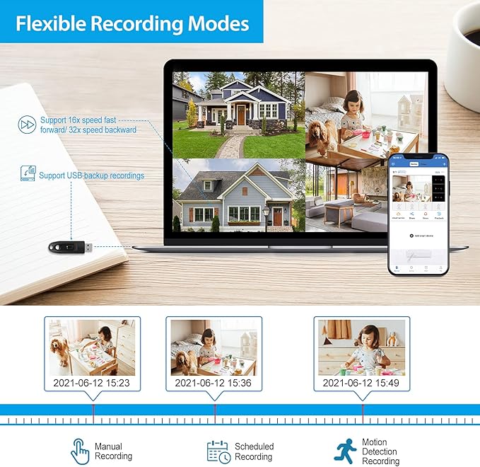 1080P 8CH Wired Home Security Camera System HD 5-in-1 Video DVR Recorder with 4X HD 2MP Weatherproof CCTV Cameras, Motion Alert, Remote Access