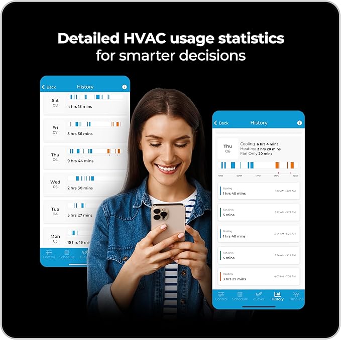 Cielo Smart Thermostat Eco | Energy Star Certified Thermostat | Supports Conventional Systems up to (2H/2C) & Heat Pumps (4H/2C) | Free C-Wire Adapter in Box | NOT for Mini Split Systems | (White)