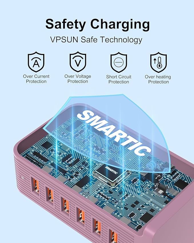 USB C Charging Station - USB Charging Hub,6 Port USB Charger Tower for iPhone 15/14/13/12, iPad, Samsung Galaxy, Google Pixel,HTC, and Multiple Devices (pink-50W)