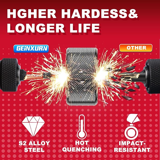 Magnetic Changeable Head Manual Screwdriver Set Include Quick Change Screwdriver and 20Pcs Impact S2 Torx Driver Bit, Bit Extension Holder for Bit, Nut driver, Socket Adapter