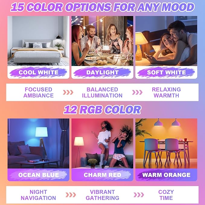 10000mAh Rechargeable Led Corn Light Bulb,Battery Operated Light Bulb with Remote Control, E26, 60W Equivalent, 800Lum, 3 Color Temperatures, 12 RGB, Emergency Lamp, 4PC