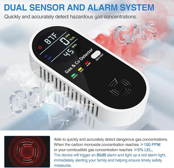 4-in-1 Portable Carbon Monoxide Detectors Plug in – Natural Gas Leak Detector, Methane & CO Alarm with Dual Sensor, Temperature & Humidity Display for Home, RV, Travel, 2 Packs
