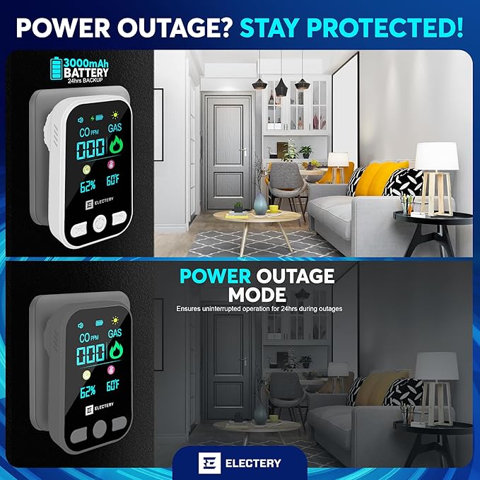 Carbon Monoxide Detectors & Natural Gas Alarm – 4-in-1 Portable Plug-in Detector with Battery Backup, LCD Display, Temperature & Humidity, CO & Gas Leak Sensor for Home, Apartment, RV & Travel