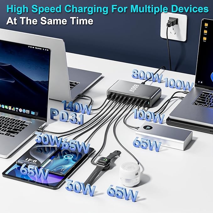 800W USB C Fast Charger Block, 10 Port USB Charging Station, GaN Ⅲ Pro Double 140W PD PPS Port Fast Charging Station,Laptop Wall Charger Compatible with HP,DELL,MacBook Pro,iPhone 16,Galaxy S24