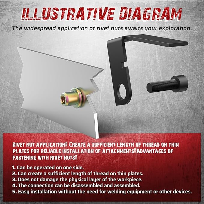 16" Rivet Nut Gun with Stroke Adjustment - 15 Metric and SAE Mandrels (M3-M12 & to 1/2") + 8 Extra Long - 200 Threaded Nuts (100 Each) in Storage Boxes - Portable Blow Molded Case