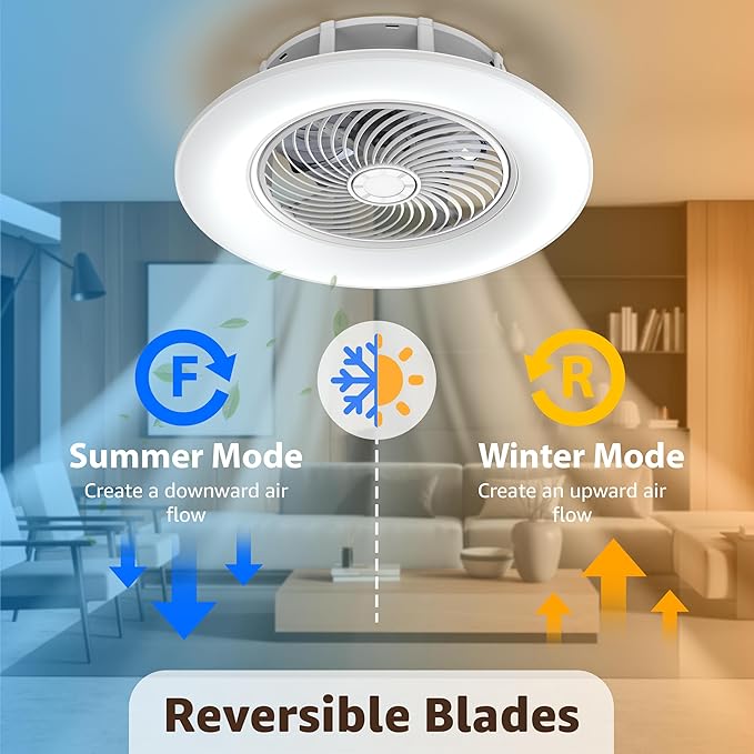 Bladeless Ceiling Fan with Light and Remote Control 22" Low Profile Ceiling Fan Modern Enclosed Multi-Speed Indoor Ceiling Fan 3 Color Temperatures Smart LED.