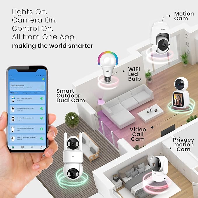 VTA+ Smart Light LED Bulb Kit x2 E27 RGB - WiFi 2.4Ghz only, Alexa and Google Home Compatible, Adjustable Colors & Temperature, Easy Installation and Setup, 9W, 800 Lumens