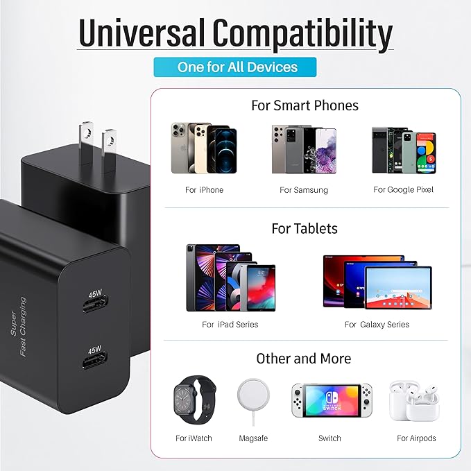 USB C Charging Block Dual Port 45W PD Super Fast Charger Type C Wall Plug Adapter Quick Charge for Galaxy S25/S24/S23/S22/S21/S20/Z Fold 3/4/5/Note20/ iPhone 17,17 Air