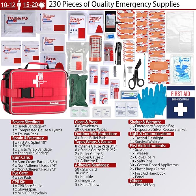 First Aid Kit with Labeled and Color-Coded Compartments, Emergency Medical Kit for Cars, Home, Office, Backpacking, Camping and Cycling