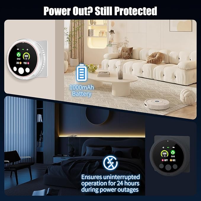 2 Pack 4-in-1 Carbon Monoxide Detectors & Natural Gas Leak Detector, Portable Carbon Monoxide Detectors Plug in & Battery Backup-Hotel and Travel Safety, RV, Home