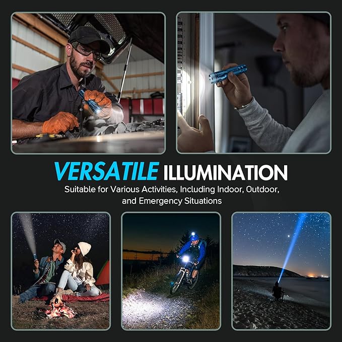 WdtPro Rechargeable Flashlights High Lumens, 2 Pack Super Bright LED Small Tactical EDC Flashlight with 10H Runtime, Portable Flash light for Camping, Home, Emergency Essentials Blue(Battery Included)