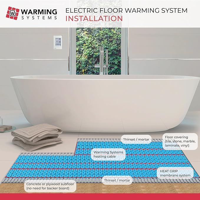10 Sqft 120V Electric Radiant Floor Heating Kit – Includes Heating Cable, Heat Membrane, WiFi LED Programmable Thermostat and Installation Monitor