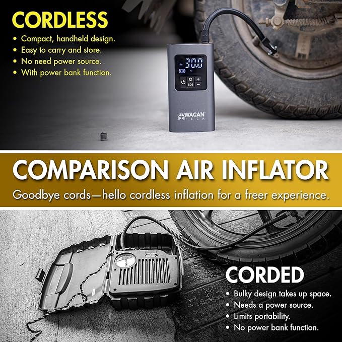 Wagan EL7317 Cordless Air Tire Inflator, 150PSI Portable Air Pump with Auto Shut-Off LED Light Handheld Air Compressor for Car, Bicycle, Motorcycle, Ball