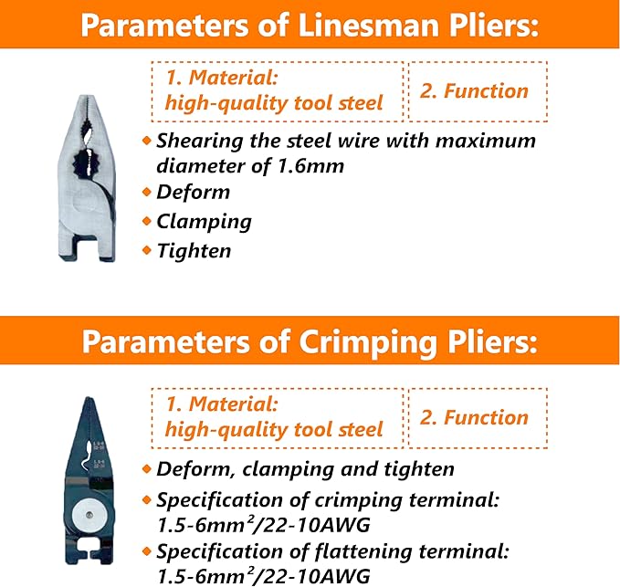 5 In 1 Tools Multifunctional Interchangeable Plier Set Wire Stripper Crimping Tool Cable Cutter Electrician Scissors, and Linesman Pliers All In One Kit with Storage Case