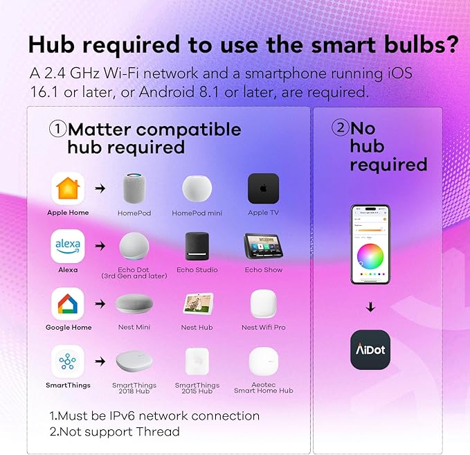 OREiN Matter Smart Light Bulb, 1100 Lumens 75W Equivalent Smart Light Bulbs, Color Changing Light Bulbs Work with Apple Home, Alexa, Google Home, SmartThings, A19 Smart Bulbs 2.4Ghz WiFi, 4Pack