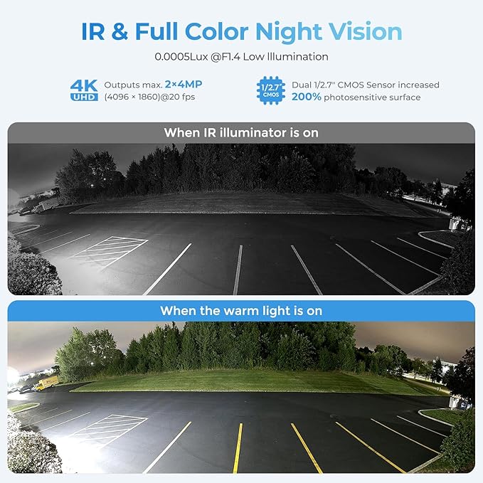 Dual-Lens 4K (8MP) TiOC Outdoor POE Camera - 2 x 4MP Duo 180° Panoramic Wide Angle AI Bullet IP Camera, Dual Color Night, Smart PSS Lite, DMSS, Active Detterence, 2-Way Audio, Human/Vehicle Detection
