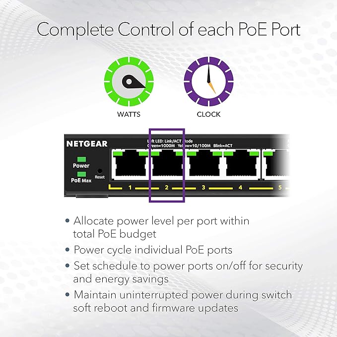 NETGEAR 16-Port PoE Gigabit Ethernet Easy Smart Managed Essentials Switch (GS316EPP) - Managed, with 15 x PoE+ @ 231W, 1 x 1G SFP Port, Desktop or Wall Mount