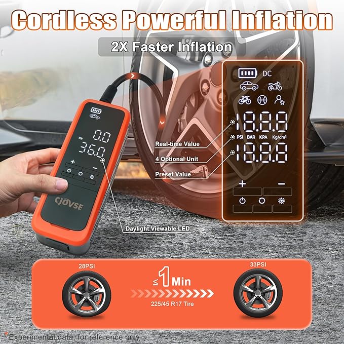Portable Cordless Tire Inflator, 160PSI Air Pump with Battery & Car Plug, Fast Inflate with LED Light for Car Bike Motorcycle Ball – Compact & Emergency Ready