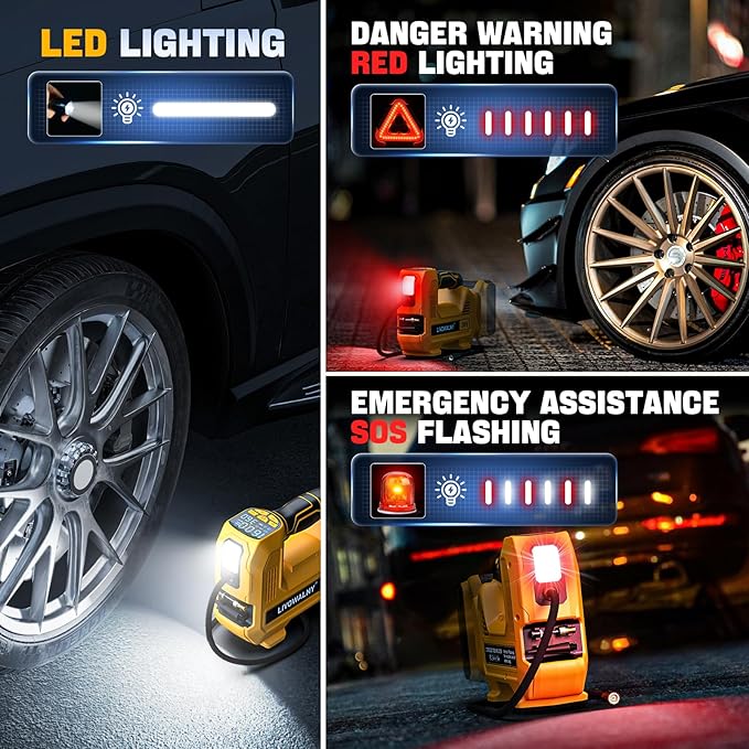 Cordless Tire Inflator Air Compressor Compatible With Dewalt 20V Max Battery, LIVOWALNY Portable Handheld Air Pump with Digital Pressure Gauge for Cars Motorcycles Bikes Sport Balls (No Battery)