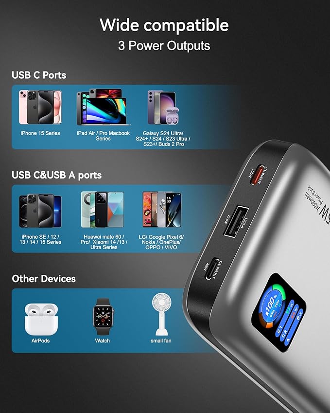 AsperX Laptop Portable Charger, 24,000mAh 145W Power Bank, TFT Smart Display, USB C PD 3.1 Fast Charging Travel Battery Pack (86.4Wh) for MacBook, iPhone 17/16,Dell XPS, Steam Deck(Flight-Approved)