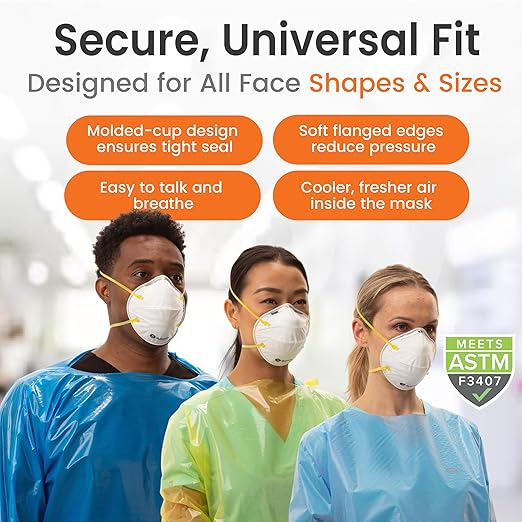 Shawmut Protex™ N95 Mask SMALL Size for Small Face, Made in the USA NIOSH Approved, Particulate Respirators, Protective Face Mask, 12 Pack of 20 (Model SR9520S)