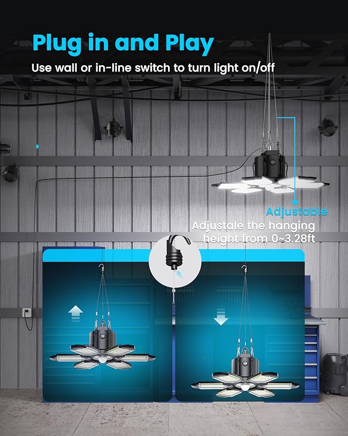 Plug-in Motion Sensor Garage Light 20000LM, Linkable Garage Ceiling Light Led with E26 Adapter,Motion Sensor Light Indoor Blub - 360° Detection for Workshop/Basement