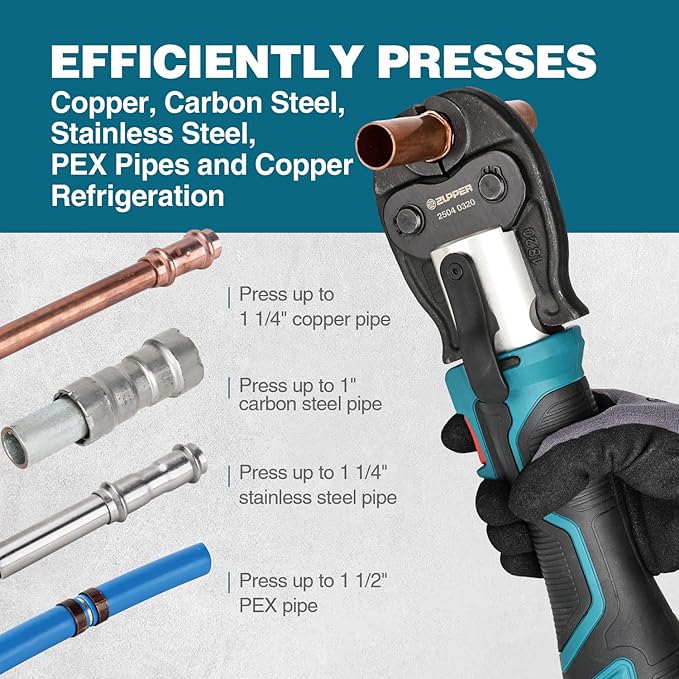 Mini Pro Press Tool kit with 2 Copper Pro Press Jaws 1/2", 3/4", Brushless Motor, 2pcs Battery, Fast Charger & Carrying Case
