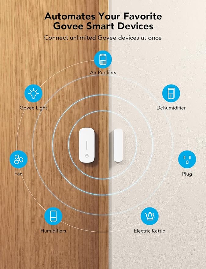 GoveeLife Door Window Sensor, Group Control Unlimited Devices, Wireless Mini Contact Sensor for Smart Home Automation, Battery Powered, Supports Most Smart Products White