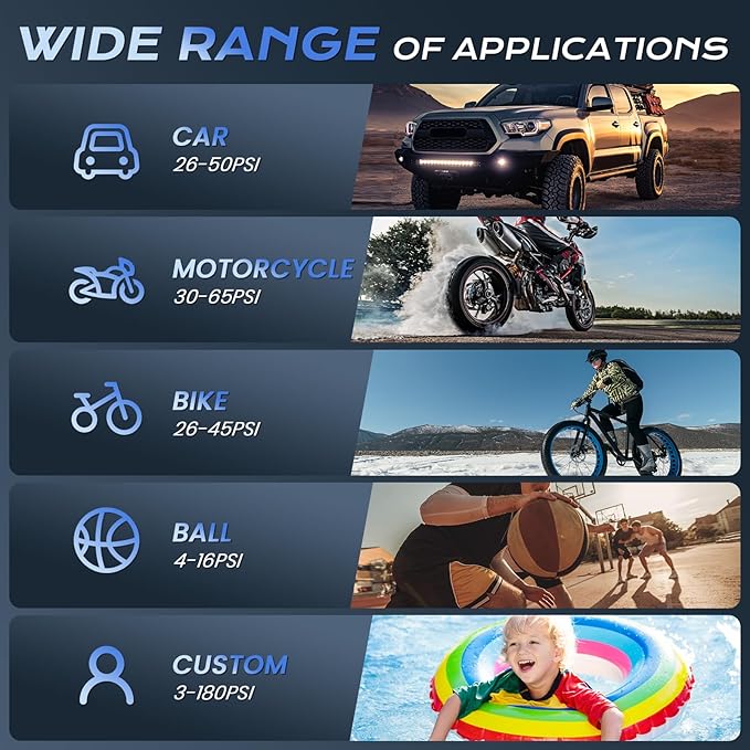 180PSI Tire Inflator Portable Air Compressor, 26000mAh Portable Tire Inflator for Car,5X Fast Electric Bike Air Pump with Digital LCD Pressure Gauge/LED Light/Power Bank, Bike, Motorcycle, Ball